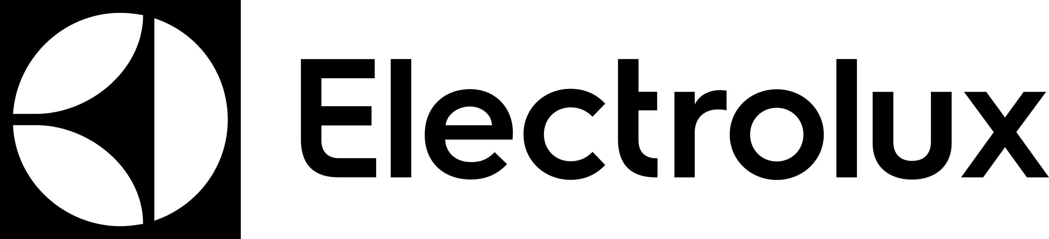 Logo da Electrolux